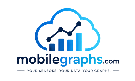 mobilegraphs.com